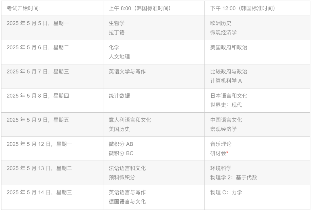 【国际课程】2025 AP考试机考改革注意事项，必看！新加坡、韩国考场已开始报名！（附报名指南）