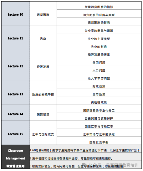 9-12年级高中生如何备考NEC？备考教材免费领取!