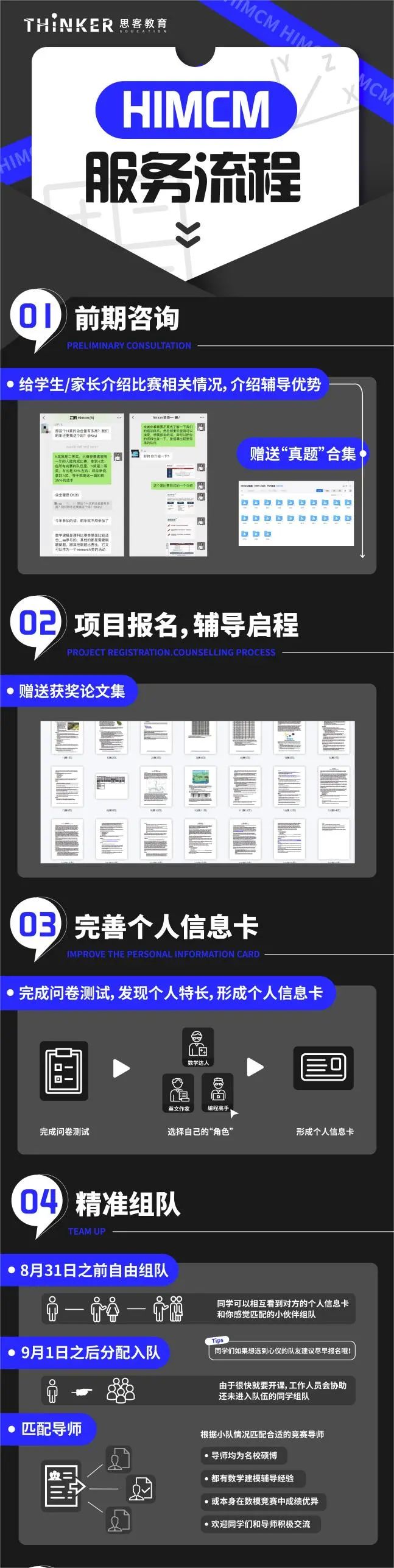 【干货】HiMCM竞赛超实用数模工具盘点！HiMCM竞赛优势有哪些？