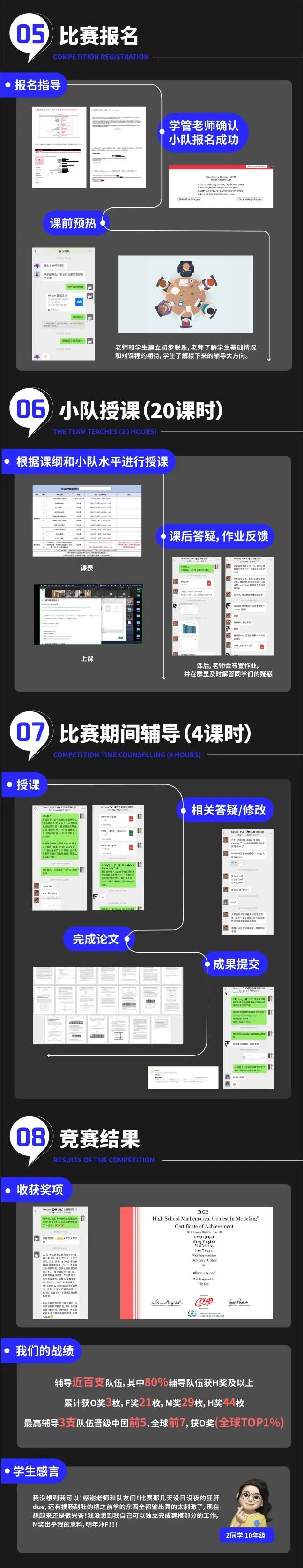 【干货】HiMCM竞赛超实用数模工具盘点！HiMCM竞赛优势有哪些？