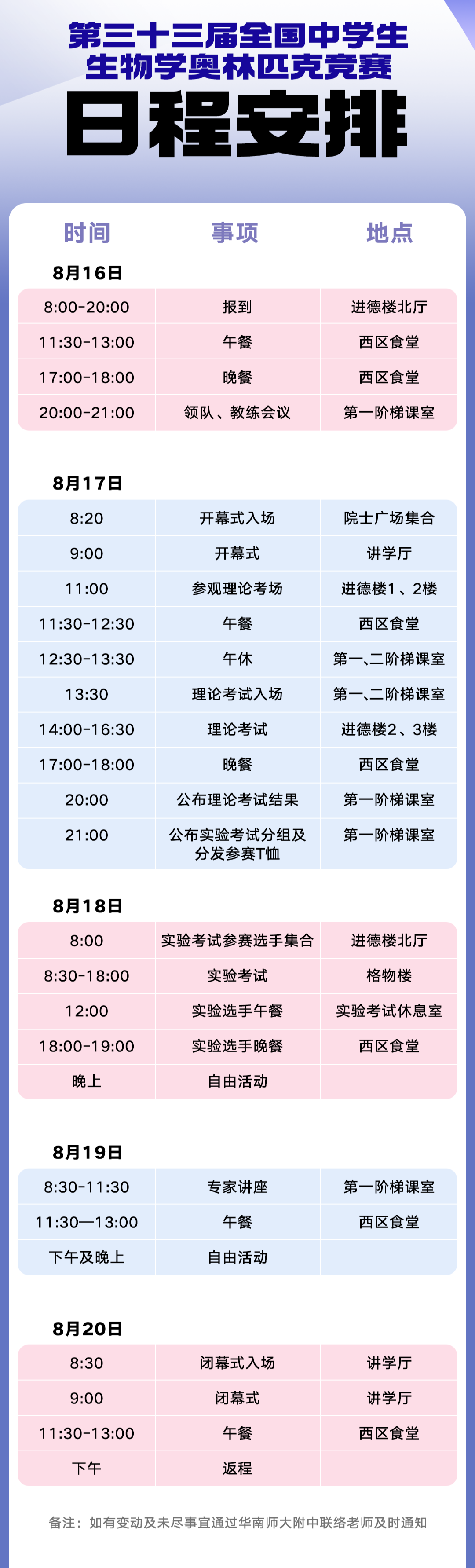 明日开赛！第33届全国中学生生物学奥林匹克竞赛完成报到