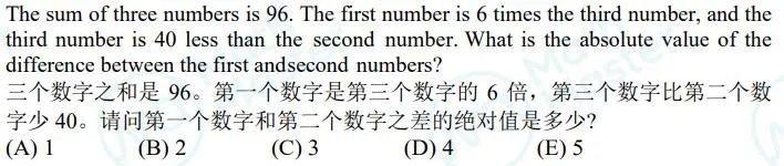 冲奖必备真题直接领！2022AMC12A/B卷纯享真题及解析！