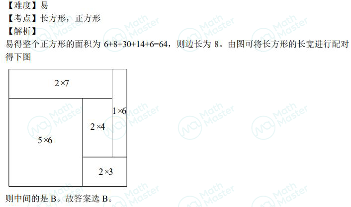 冲奖必备真题直接领！2022AMC12A/B卷纯享真题及解析！