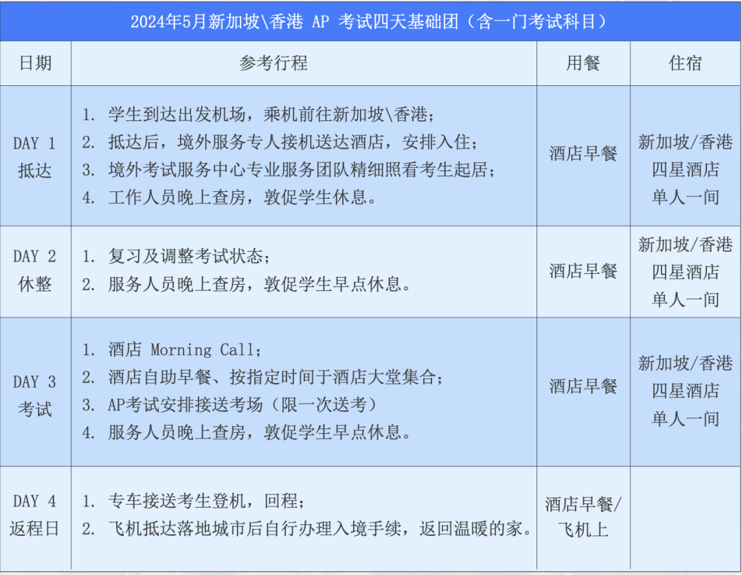 AP香港即将开放报名｜点击了解有明AP考团详情