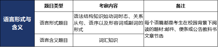 小托福和托福有什么区别？低年级如何备考小托福？小托福培训开班中