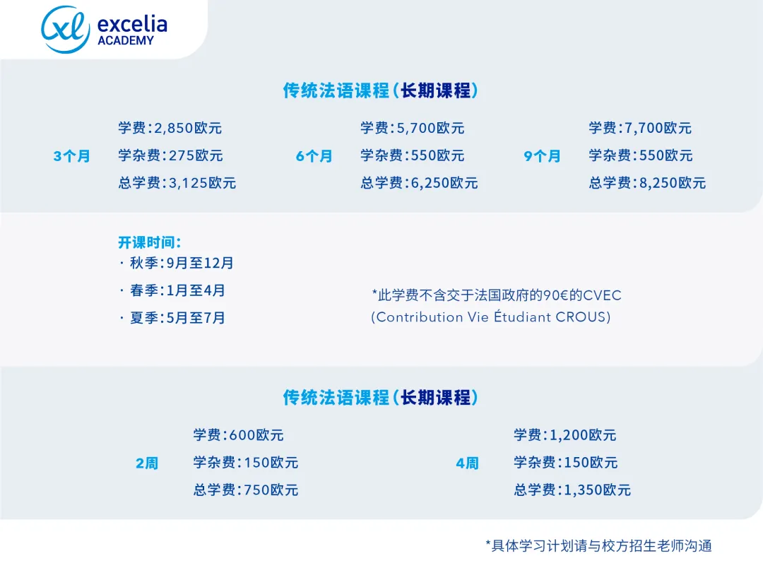 错过今年入学，不想GAP一年，还有什么法子？可以错峰申请2025法国春季入学项目！