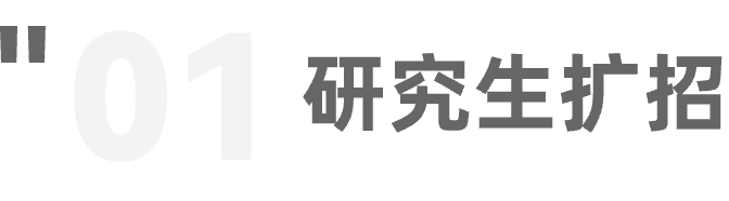 官宣！这类研究生停止发放奖学金！