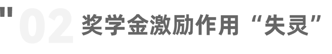 官宣！这类研究生停止发放奖学金！