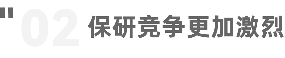 官宣！这类研究生停止发放奖学金！