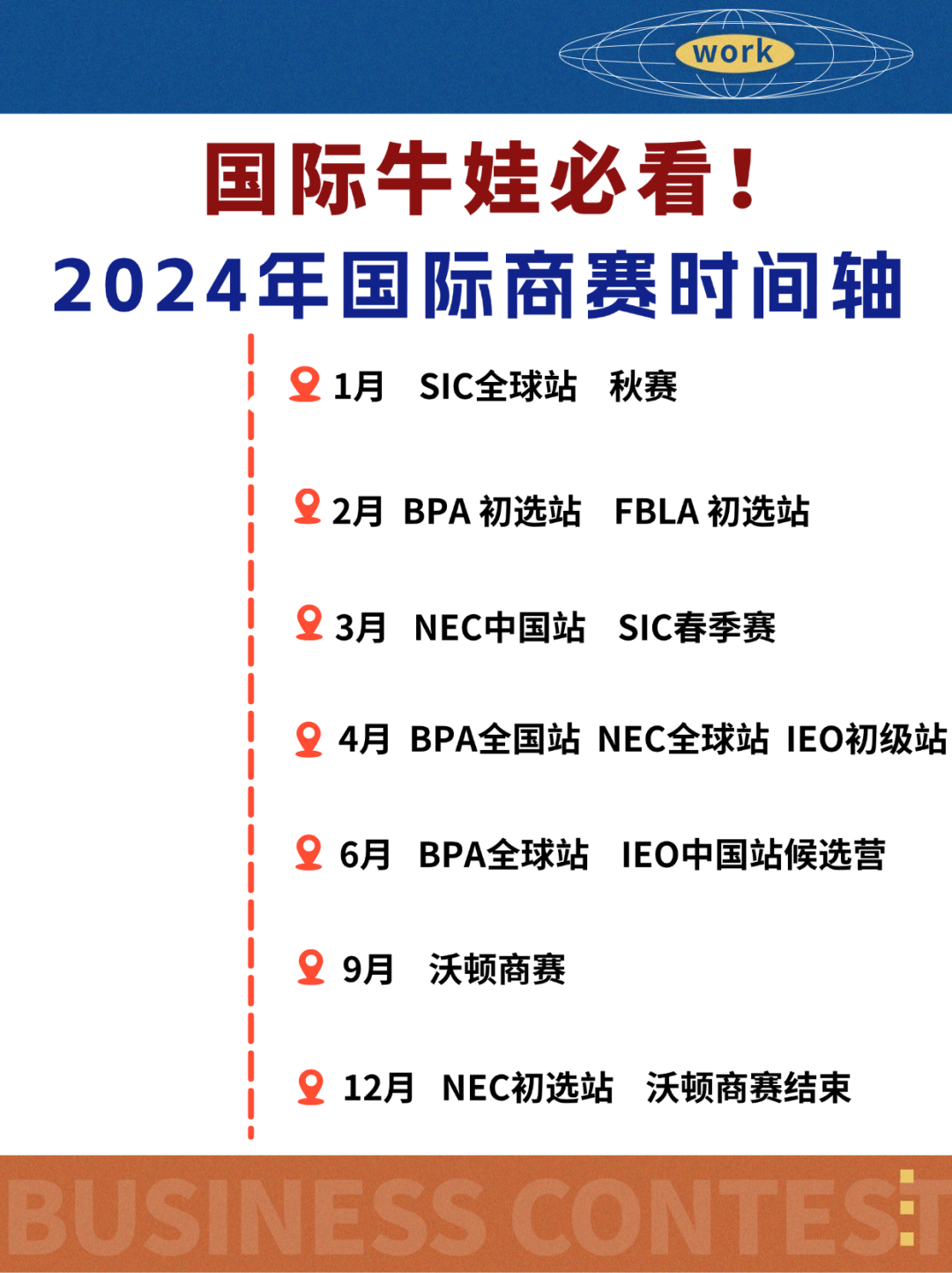 经济商科申请认准这五大高含金量经济商赛就够了 ！!