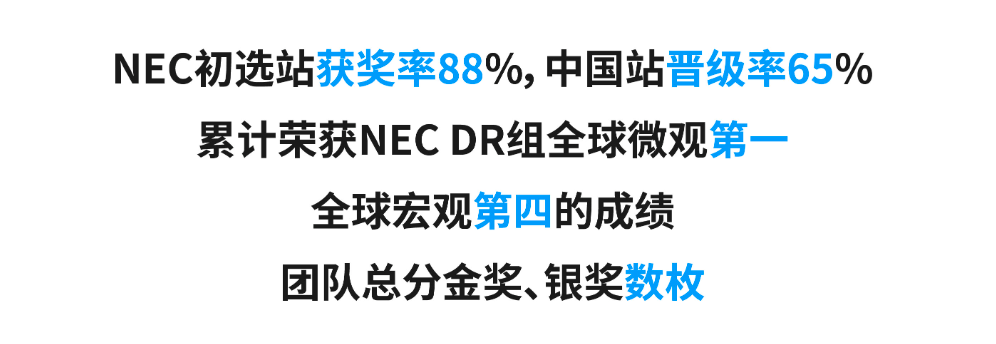 NEC组队招募中~北京/深圳/武汉/香港...队员简历点击解锁！附nec辅导安排