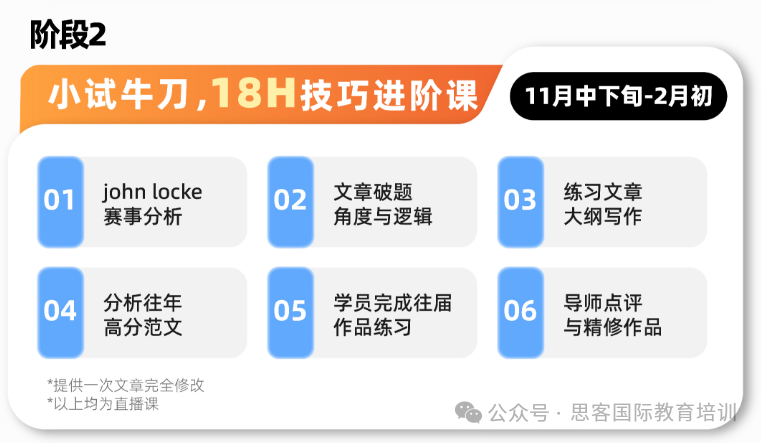 johnlocke写作竞赛需要提前准备吗？2025赛季备考正式开启！机构长线辅导招生！