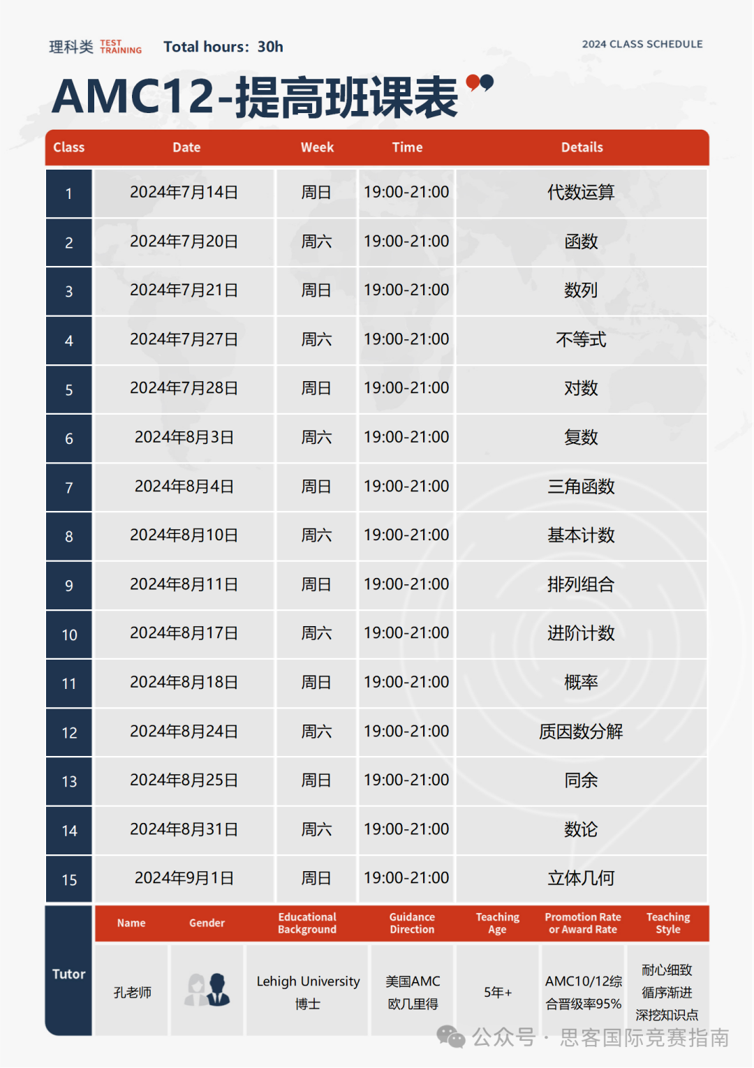 专家分析|AMC竞赛值不值得参加？AMC竞赛常见问题汇总！看完别再说你不知道AMC竞赛！