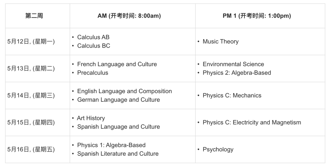 AP中国香港考区8月19日开放报名！考试时间及常见疑问汇总！