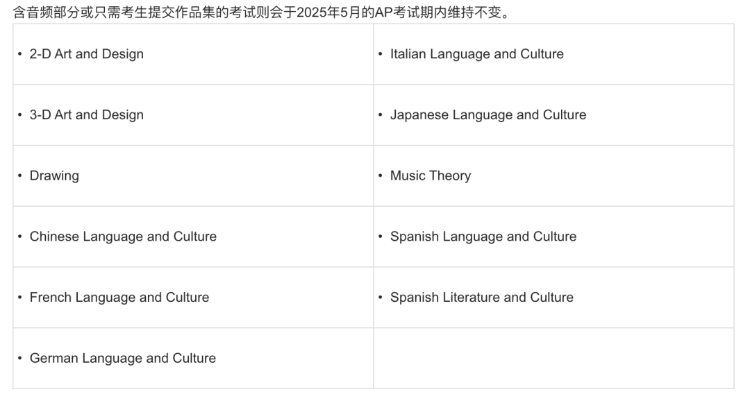 AP中国香港考区8月19日开放报名！考试时间及常见疑问汇总！