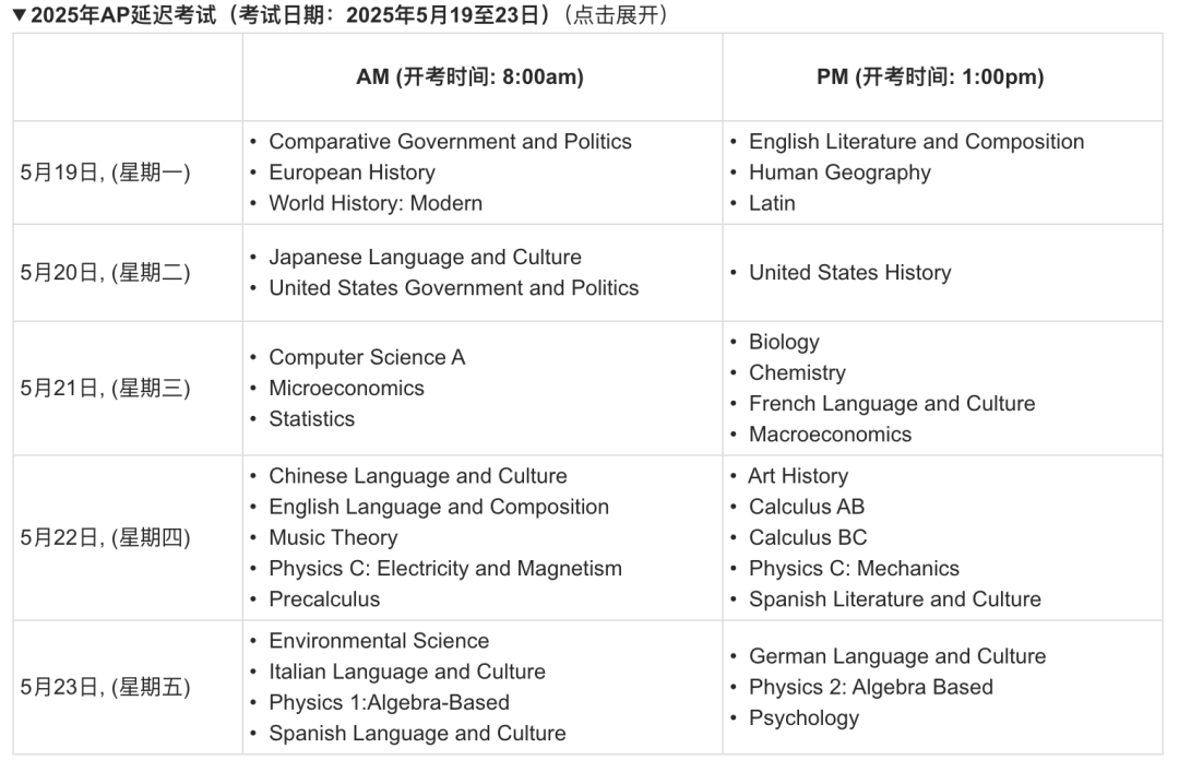 AP中国香港考区8月19日开放报名！考试时间及常见疑问汇总！