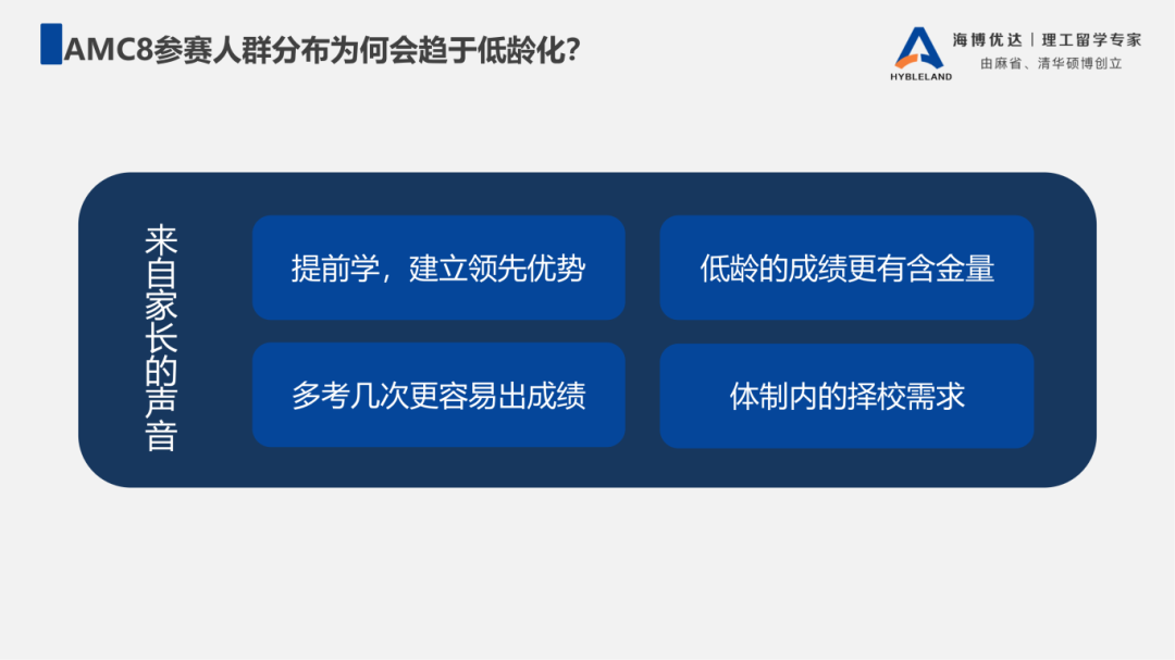 四年级能考AMC8吗？五年级开始算晚吗？