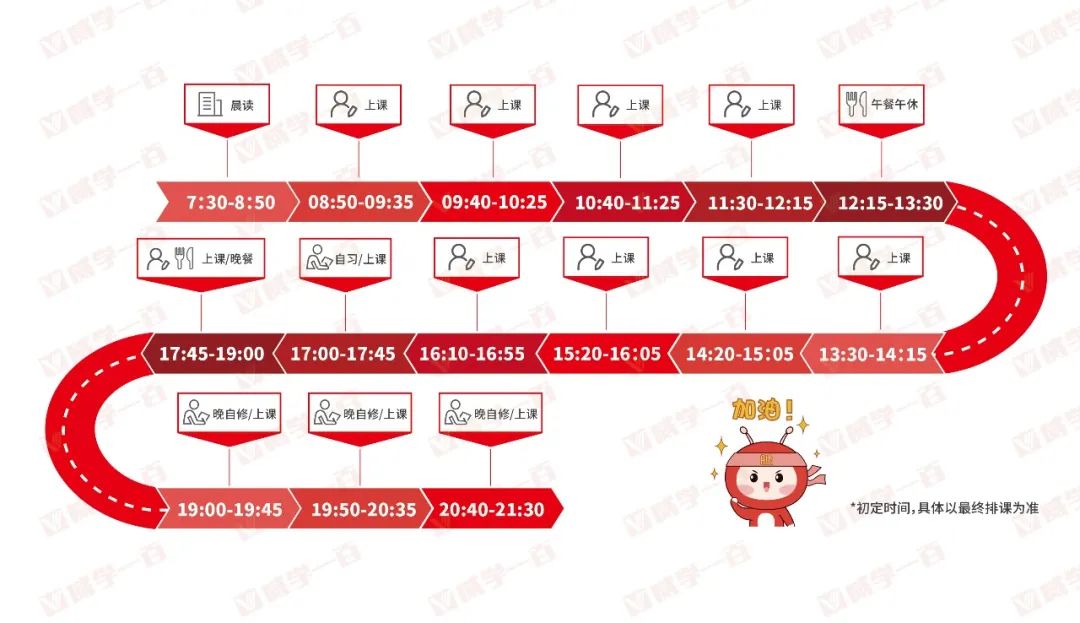 DSE两年制全年班9.2开班！限15人！冲香港名校！仅剩几个名额！