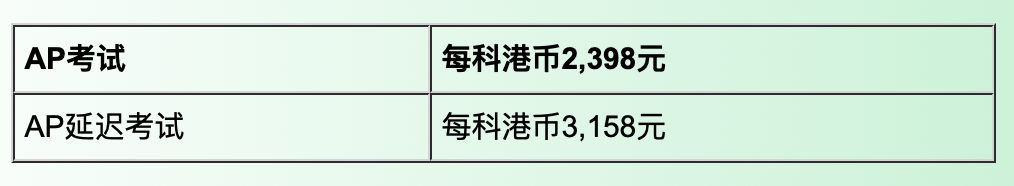 【国际课程】2025 AP考试香港考场今日开启报名！新加坡、韩国考场已开始报名！（附报名指南+机考改革注意事项）