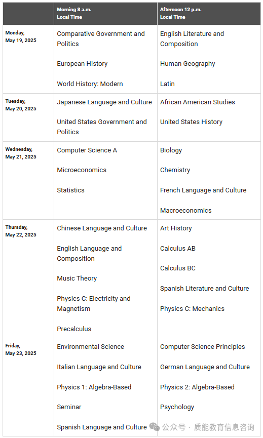 AP | 2025年AP考试北美考区报考指南来啦！