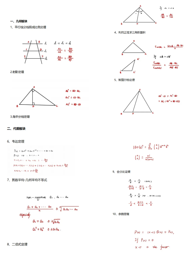 AMC数学竞赛死磕这些备考公式拿奖就稳了~