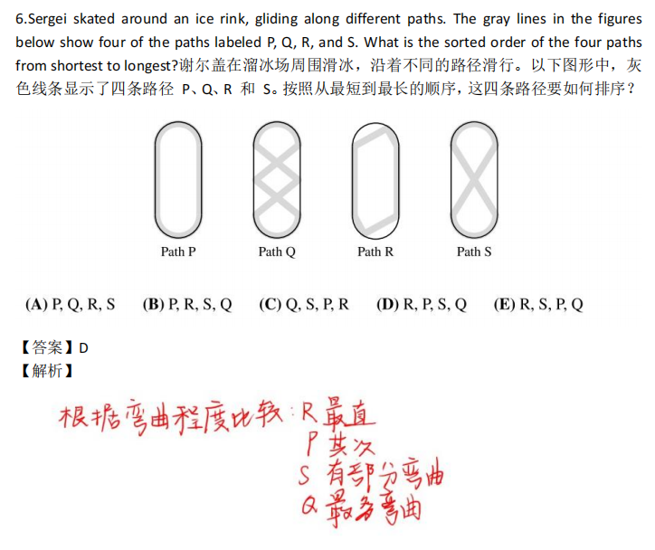 AMC8数学竞赛含金量高吗？如何提高分数？