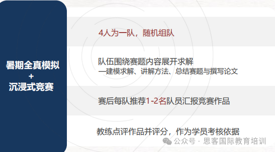 HiMCM数学建模报名多少钱？报名方式与流程！深圳机构手把手带你组队辅导助力冲奖！