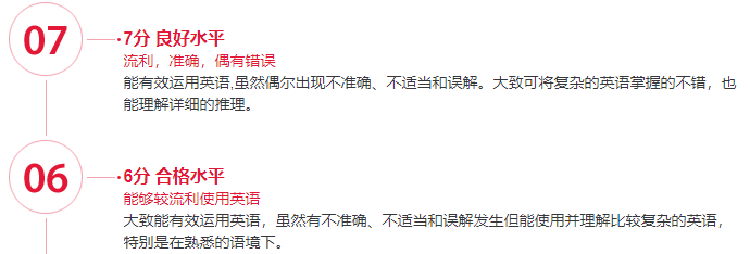 雅思6.5有多难？达到6.5能申请英国哪些热门院校？