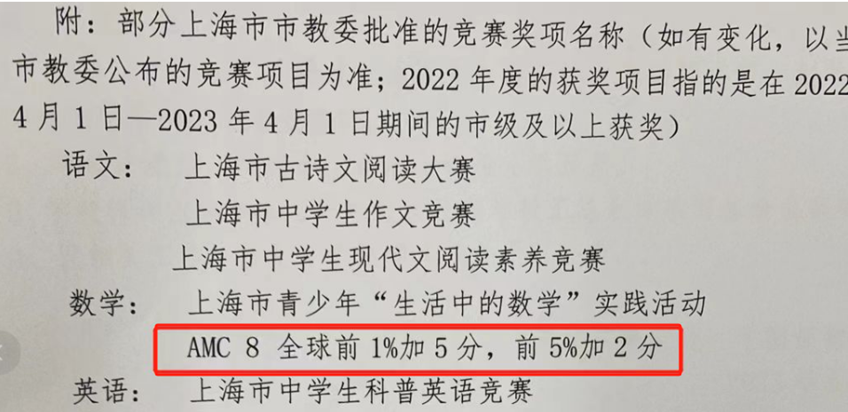 AMC8培训课程有用吗？值得给孩子报班学习吗?