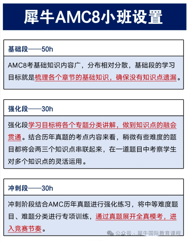 2024-2025年AMC8数学竞赛必考考点+答题技巧！