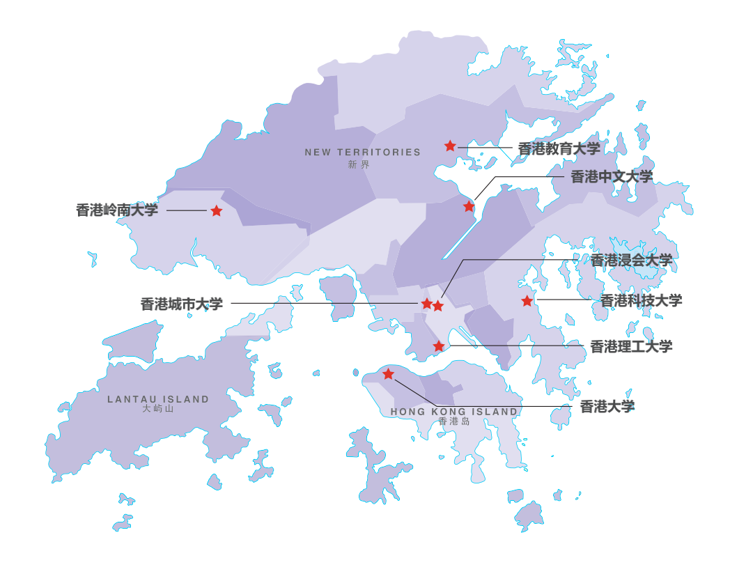 香港高校视角下四类最不受欢迎的研究生申请者剖析