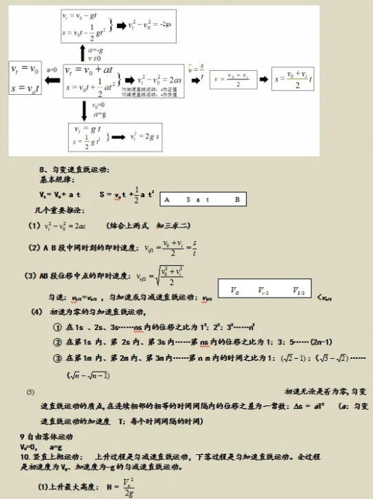 物理碗竞赛可以自己报名吗？报名流程是怎样的呢？机构物理碗培训课程怎么样呢？