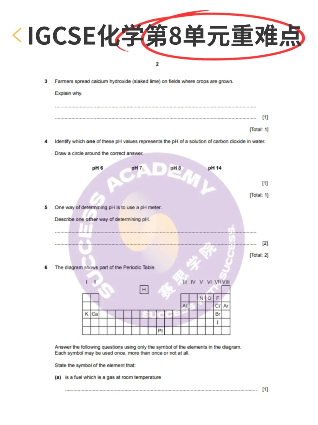 打破信息差！IGCSE化学新纲单元「重难点」总结！