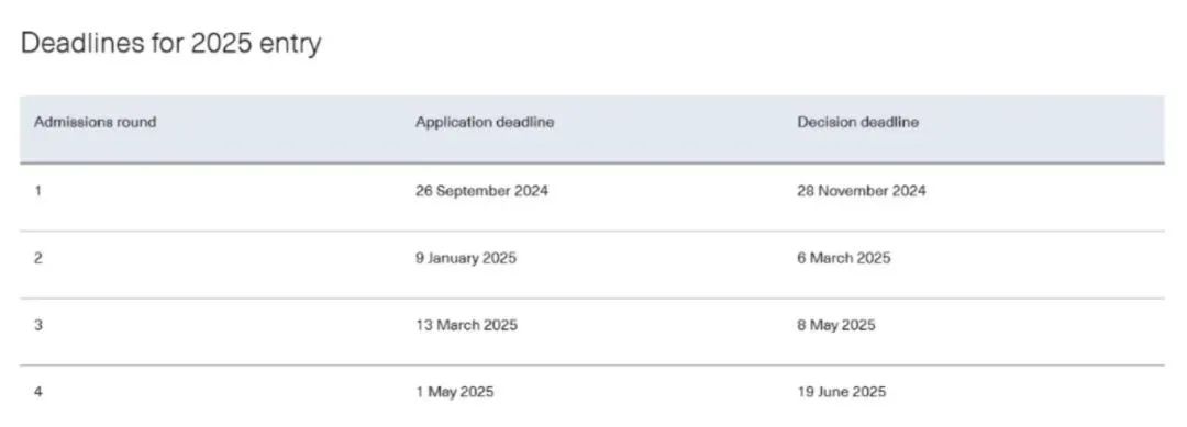 英国留学必看！帝国理工修改25Fall硕士录取规则：你需要知道的一切！