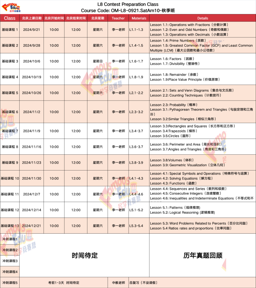 开课通知 | 上海三公和北京六小强都点名要参加的AMC8数学竞赛究竟有什么用？