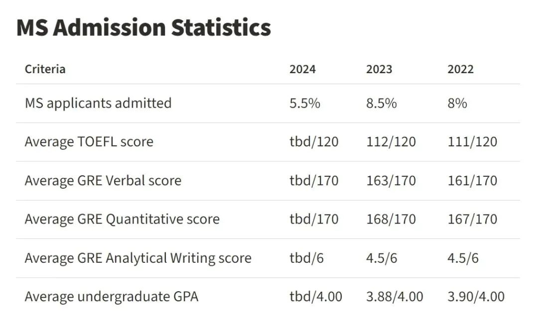 终极对决！牛剑VS哈佛、麻省理工！美英大学的本质差异究竟在哪里？