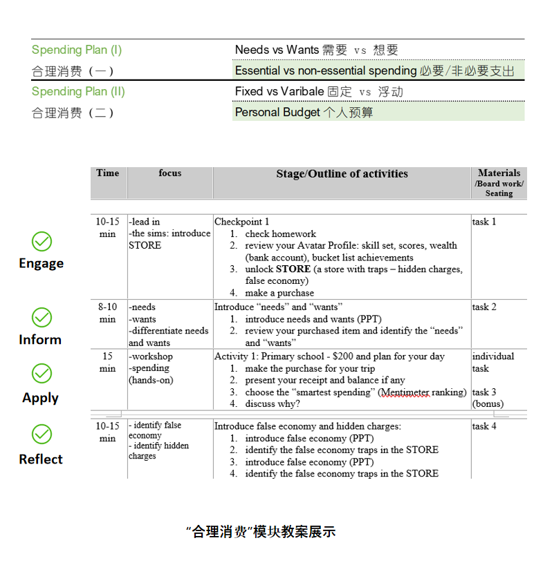 2024秋季招生｜系统提升孩子的财商素养（可全英/双语）