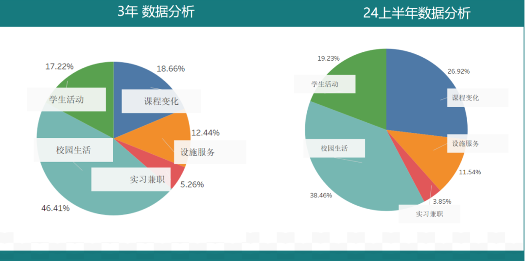 最新「托福全球考生成绩报告」出炉！中国考生平均分下降4分！你在什么段位？