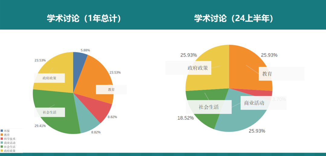 最新「托福全球考生成绩报告」出炉！中国考生平均分下降4分！你在什么段位？