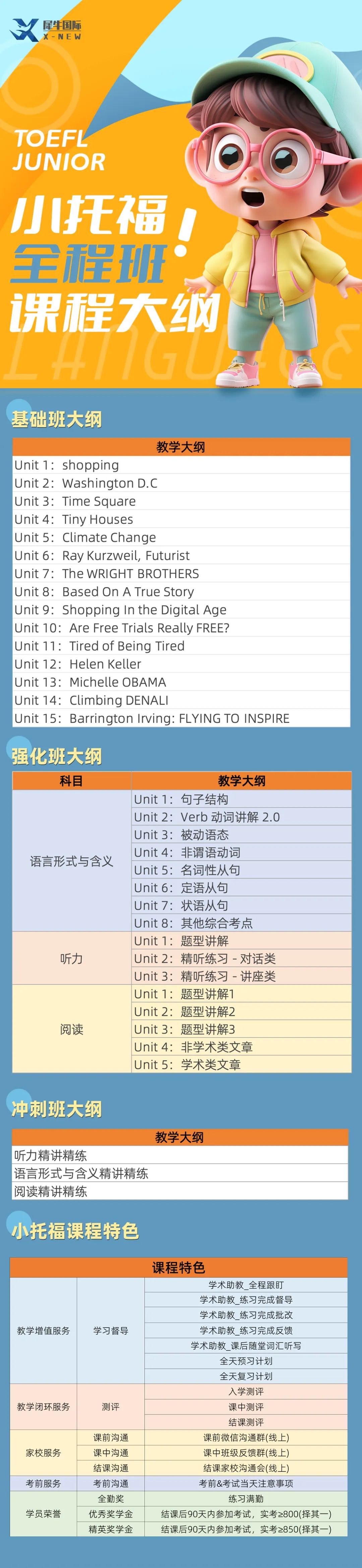 小托福在上海国际学校到底有多重要！浦东徐汇黄浦小托福课程