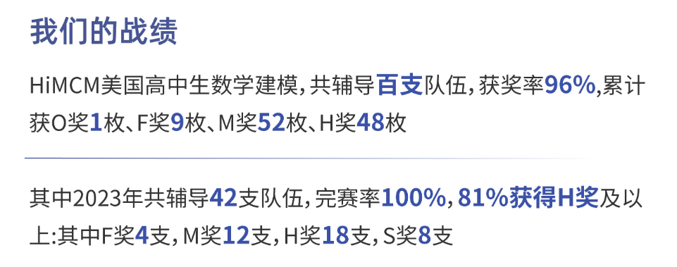 HiMCM冲刺O奖难度有多大？附备赛攻略&机构HiMCM辅导培训