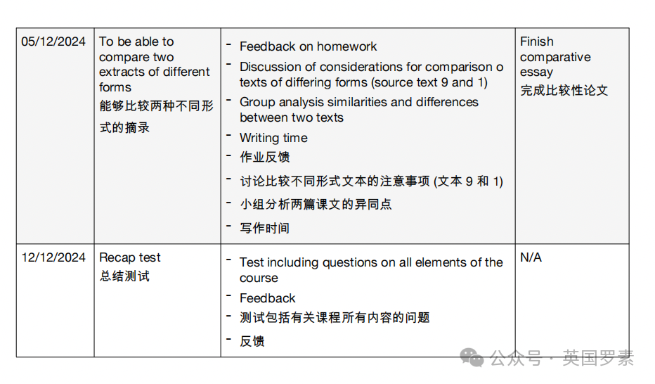 【2024秋季英语文学赏析】英国私校必修English Literature课程，带你领略文学的魅力！