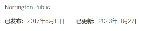 牛津大学更新各学院申请数据！还在纠结学院怎么选，火速围观梦中情院申请难度究竟如何！