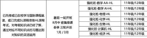 IBDP选课建议及高中三年学习规划