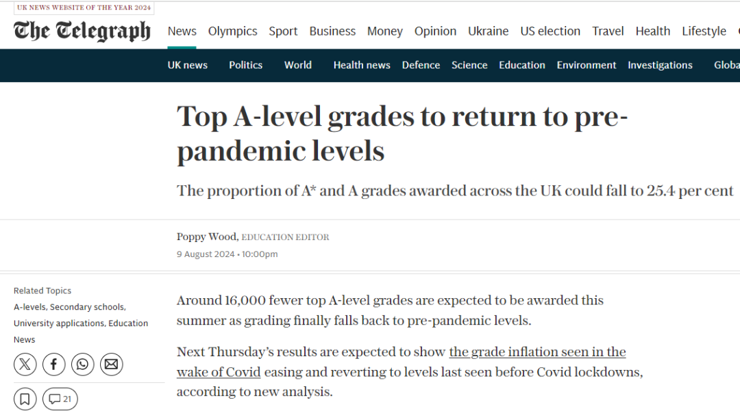 ALevel大考分数线出炉！ALevel高分锐减，附上海ALevel辅导线下