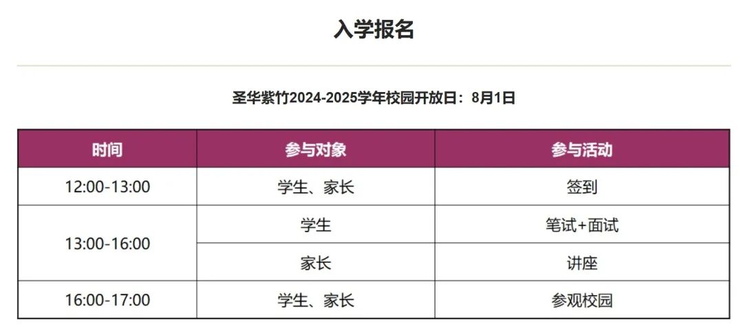 2024上海IB学校哪家强？来看看今年大考战绩如何！（内附春招信息）