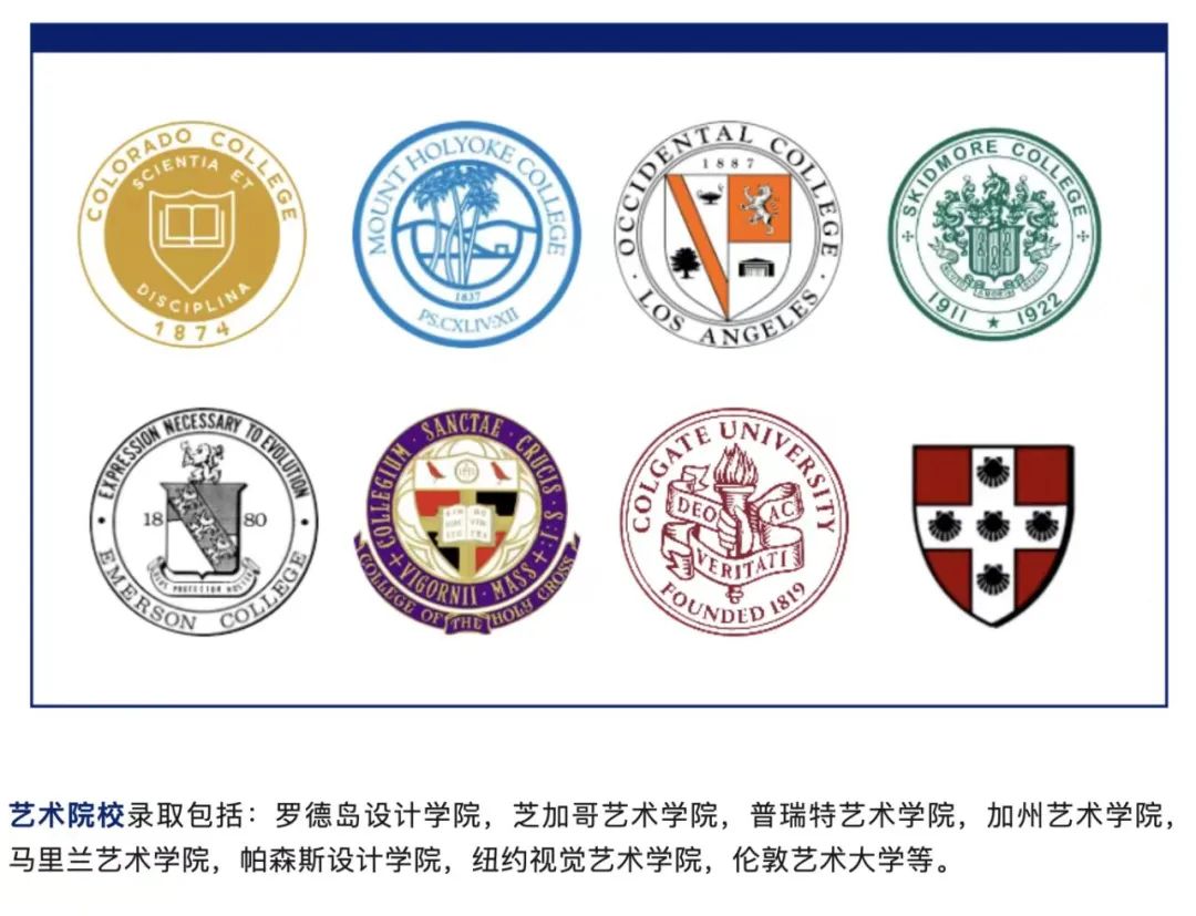 2024上海IB学校哪家强？来看看今年大考战绩如何！（内附春招信息）