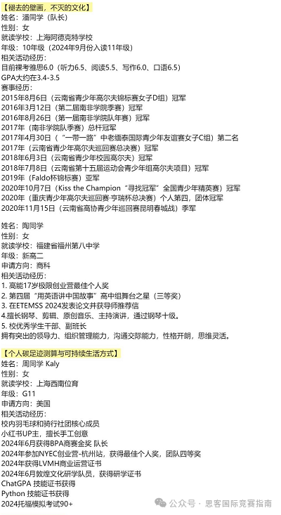 为什么国际生都在参加CTB竞赛？对申请有哪些帮助？CTB竞赛详解