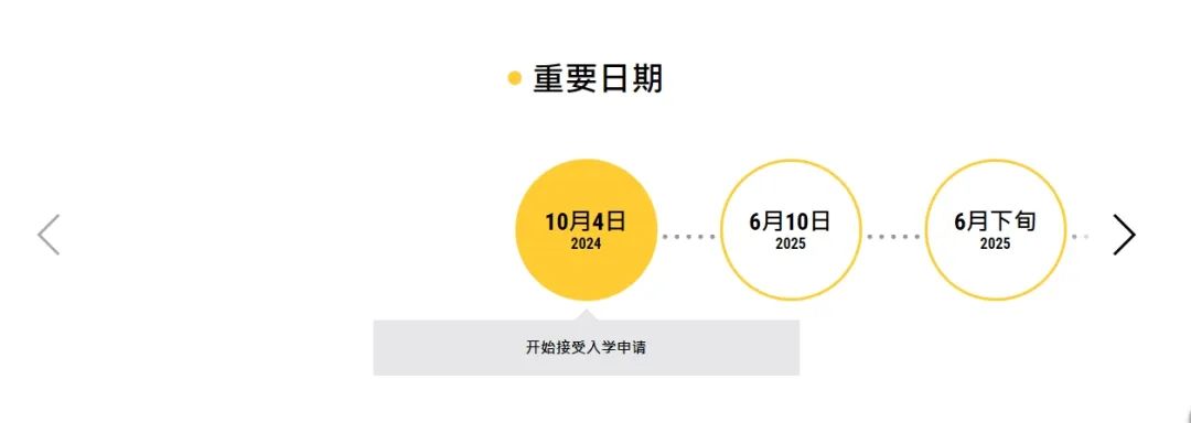 港校扩招！2025Fall “港前五”有哪些招生变动？