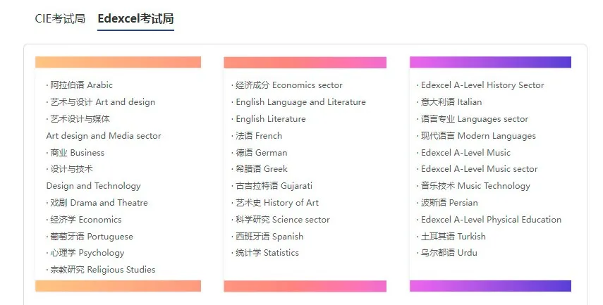 IGCSE/ALevel大考出分：深扒国际课程体系四大学习阶段，IG-AL体系学生如何规划转轨思路？